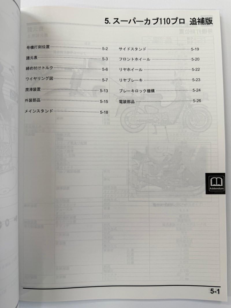 Amazon.co.jp: スーパーカブ110(JA59/JA60/JA61/JA76/JA77/JA79